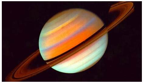 Saturno y la astrología: ¿por qué es el planeta más rápido?
