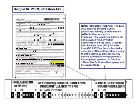 De 2501F Form Printable