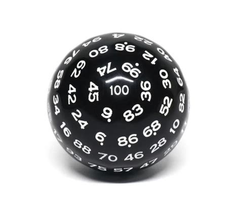 Articles De A 100 Faces Update