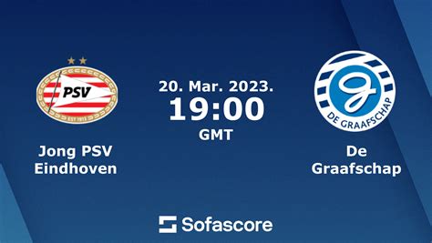 de graafschap vs jong psv