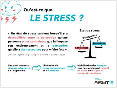 Le syndrome de stress posttraumatique Les Psychodingues