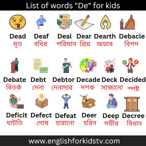 De Words Explained Simply