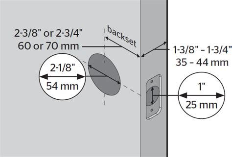 Dead Bolt Hole Size