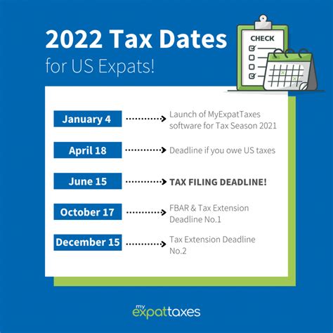 deadline for filing taxes 2021