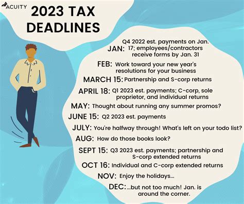 deadline to file business taxes 2023