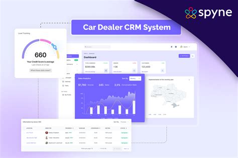 dealer crm software