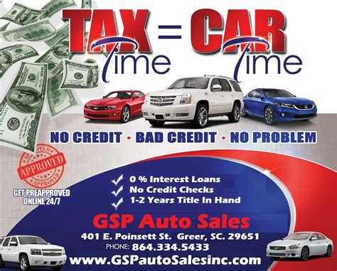 Dealership With No Credit Check: A Game Changer For Car Buyers