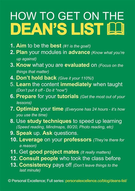 dean's list u of t