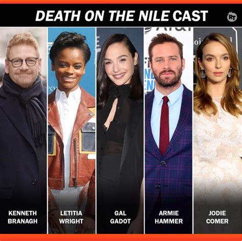 How The Death On The Nile Cast Reacted To The Karnak On Their First...
