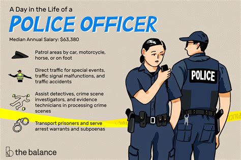 death benefits for police officers