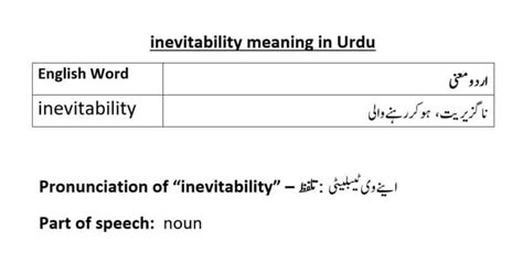 death is inevitable meaning in urdu with example