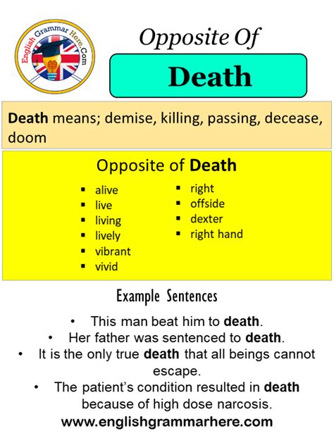 death meaning in english with example