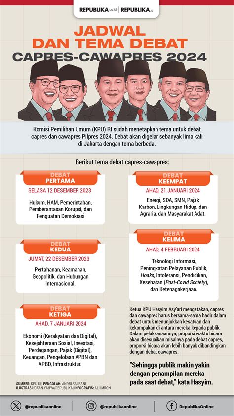 debat cawapres ke 4 2024