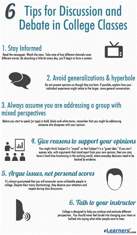 debate guidelines for students
