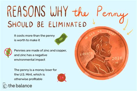 debate over eliminating the penny