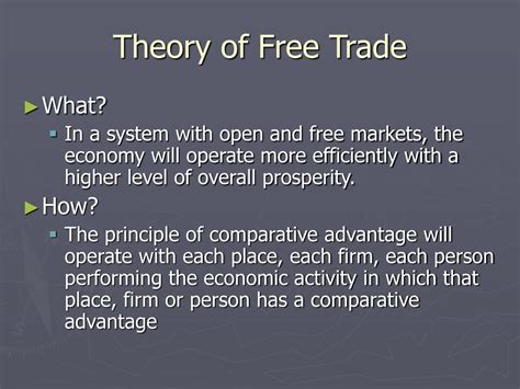debate over free trade