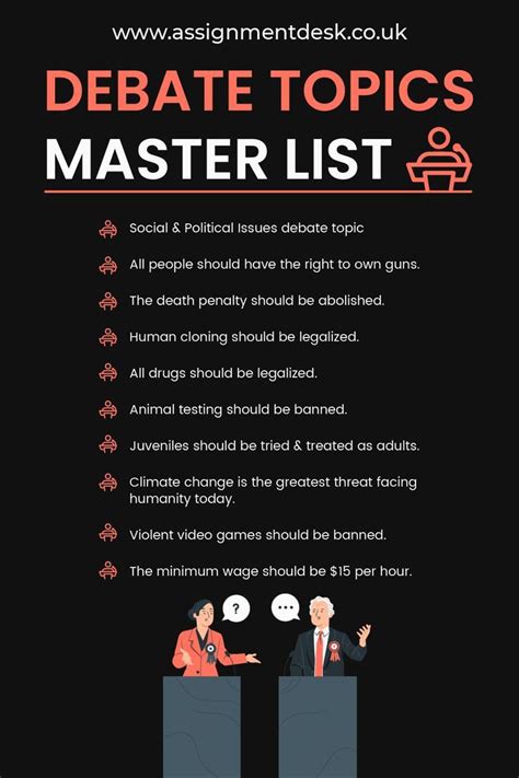 Debate Topics Uk 2022