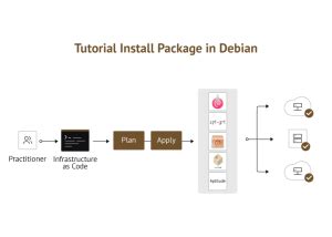 debian install package different architecture