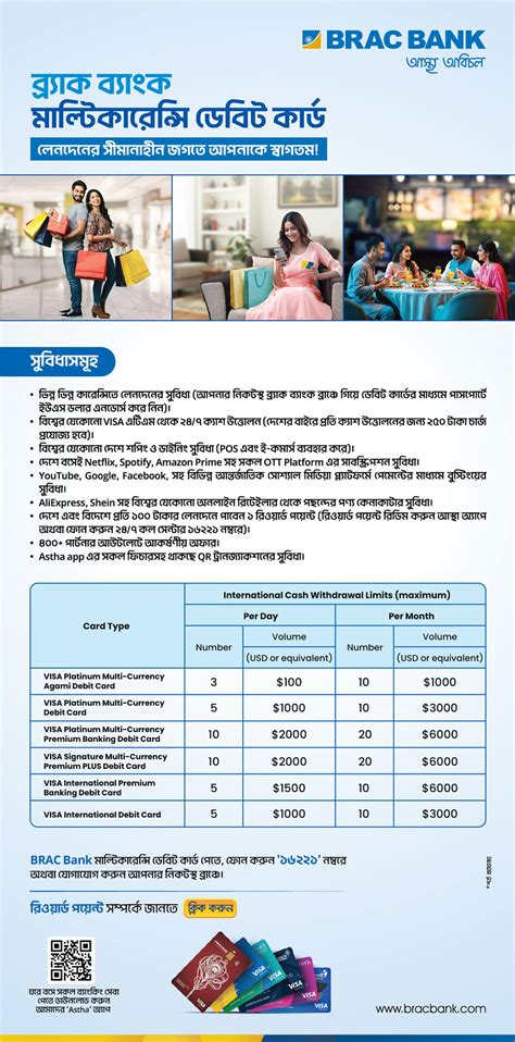 debit card facilities