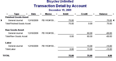 debit credit statement example