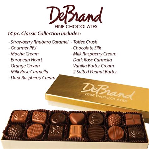 debrand chocolate