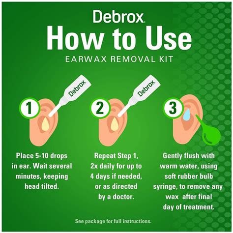 Debrox Earwax Removal Steps