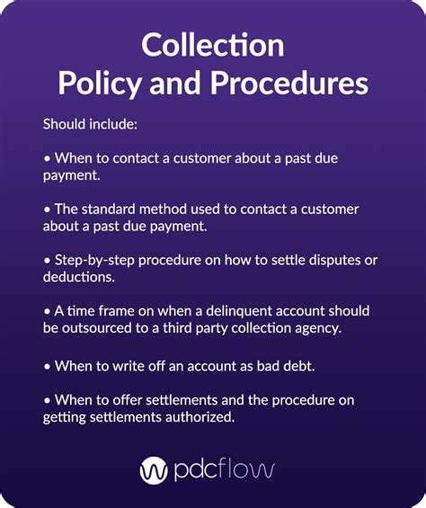 debt collection procedure template