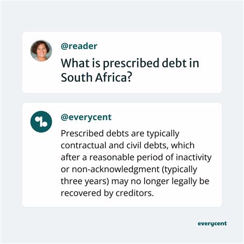 debt prescribed