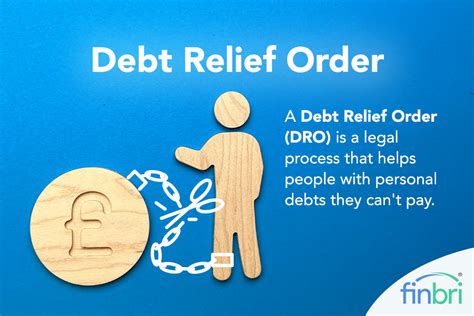 debt relief order fee