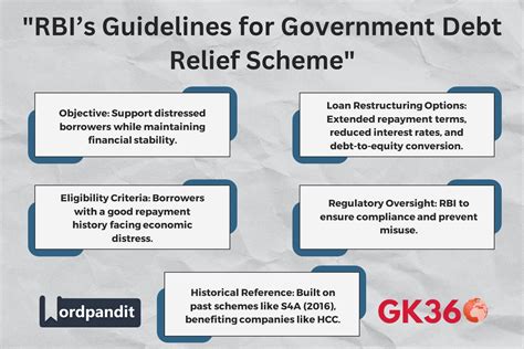 debt relief scheme