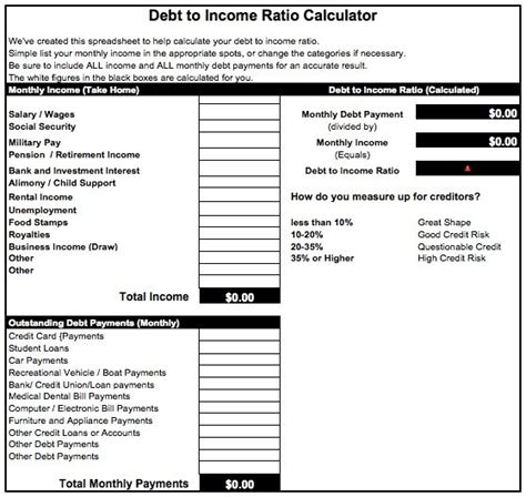 debt to income ratio calculator canada