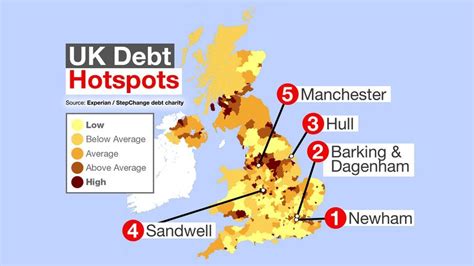 debt worries uk