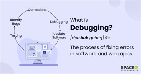 debugging definition computer