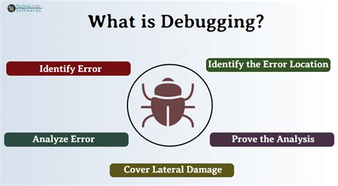 debugging definition in software engineering