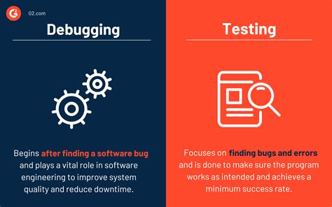 debugging definition in software testing