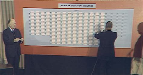 dec 1 1969 draft lottery list