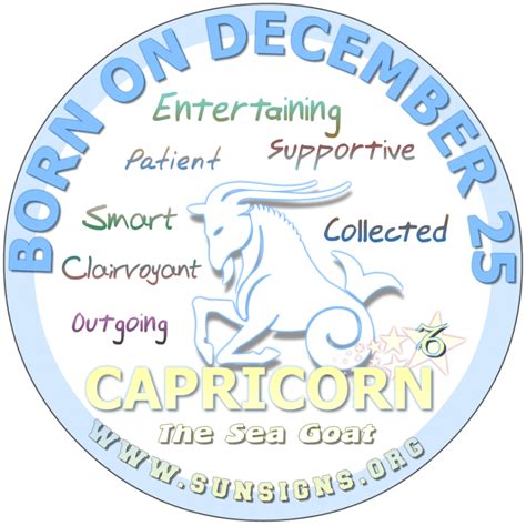 Dec 25th Horoscope