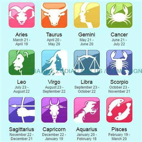 Dec 29 Horoscope