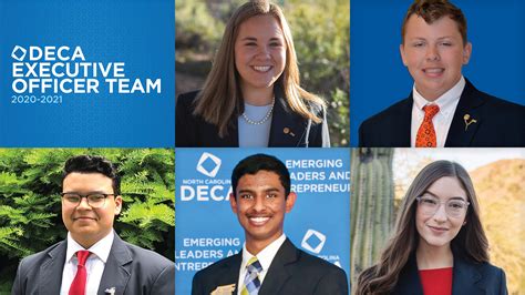 deca direct executive team