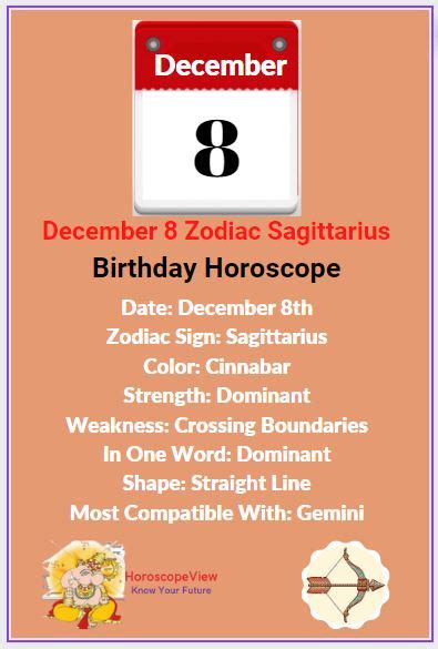 December 8th Horoscope