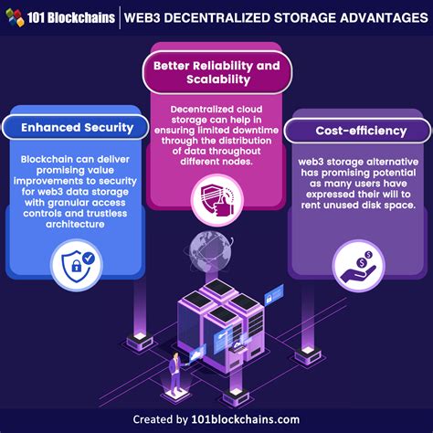 decentralized storage web3