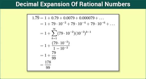 decimal expansion of 2/9