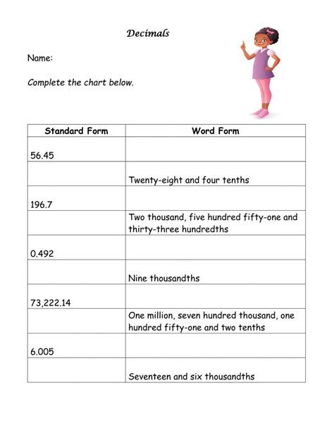 Decimals In Expanded Form Worksheet Printable Word Searches