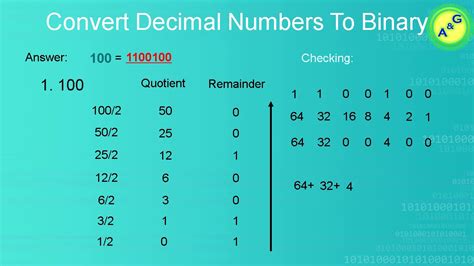 Decimal to binary calculator AlayahKeivah