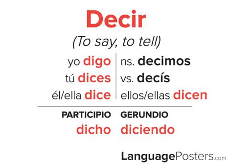 decir verb conjugation