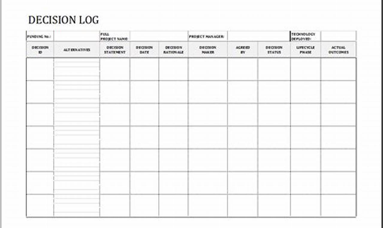 Discover the Secrets to Flawless Decision-Making with Our Excel Decision Log Template