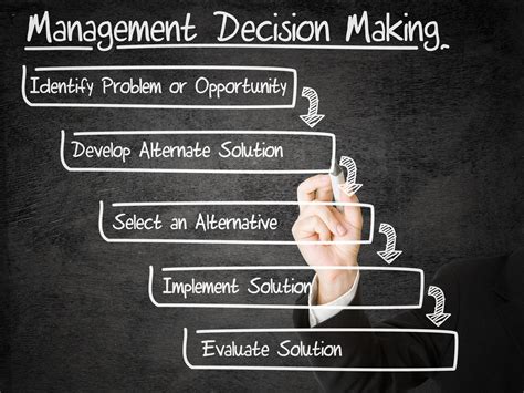 decision making and time