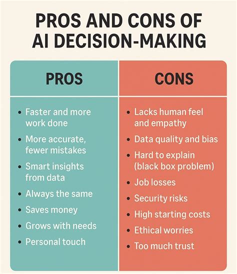 decision making pros and cons
