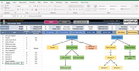 decision tree analysis excel template