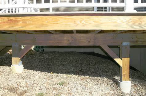 Step Up Your Deck Seating Game with Sturdy and Stylish Bench Braces